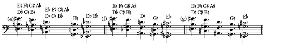 Three measures of musical notation in the bass clef